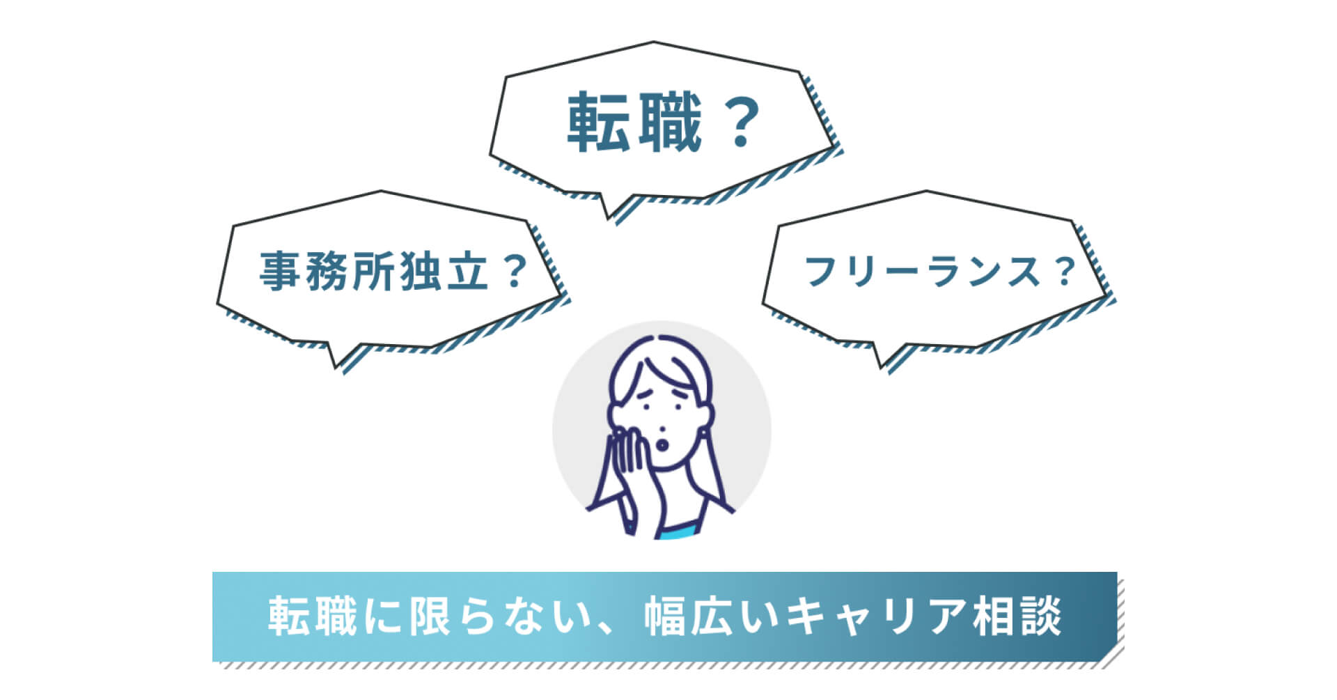 転職、事務所独立、フリーランスなど幅広いキャリア相談が可能