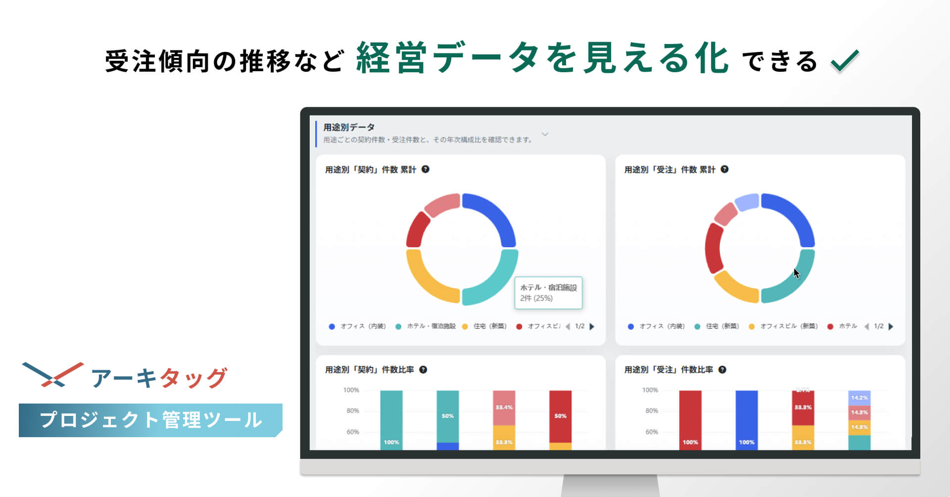 アーキタッグ サービスイメージ図4