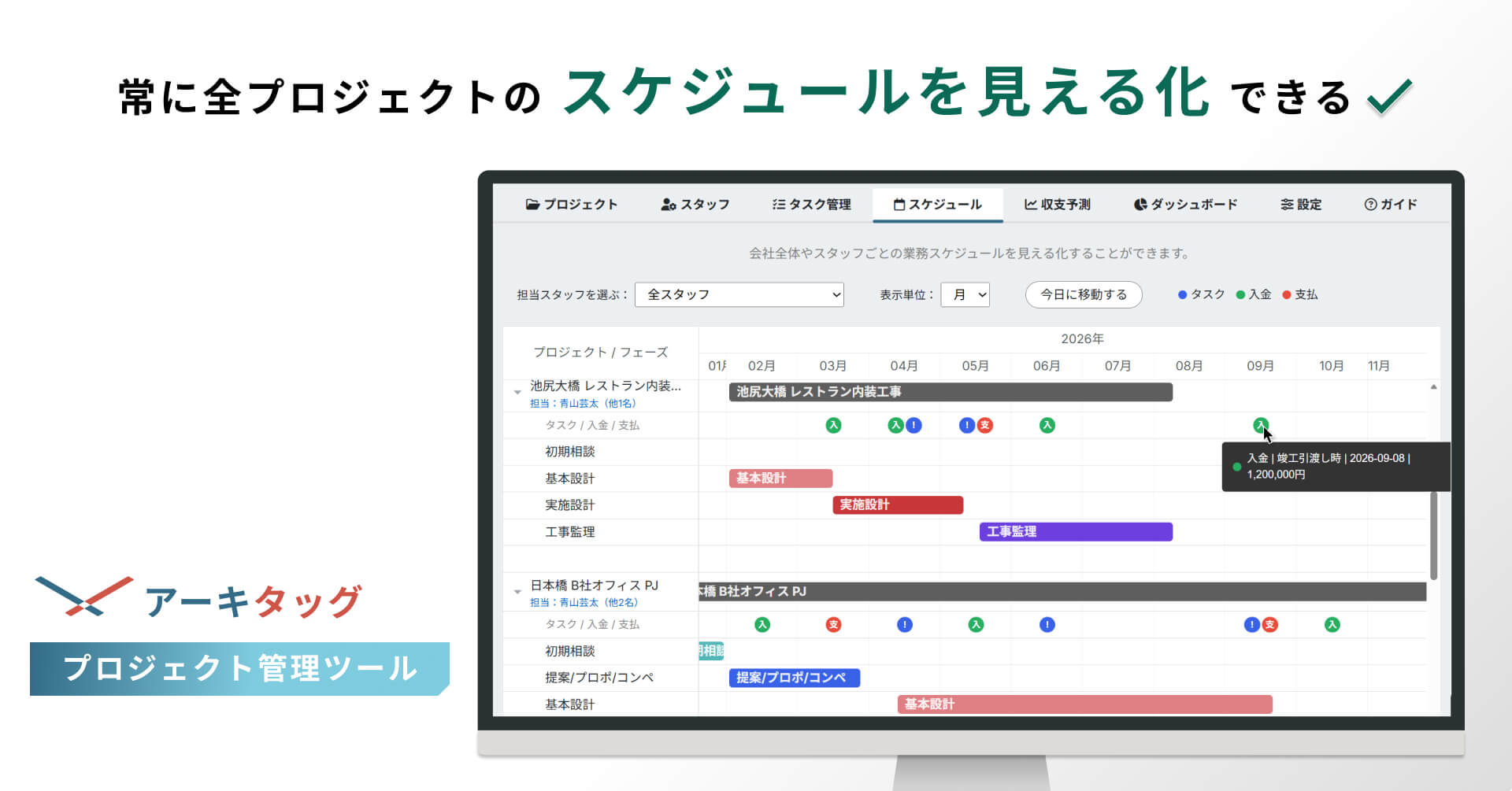 アーキタッグ サービスイメージ図2