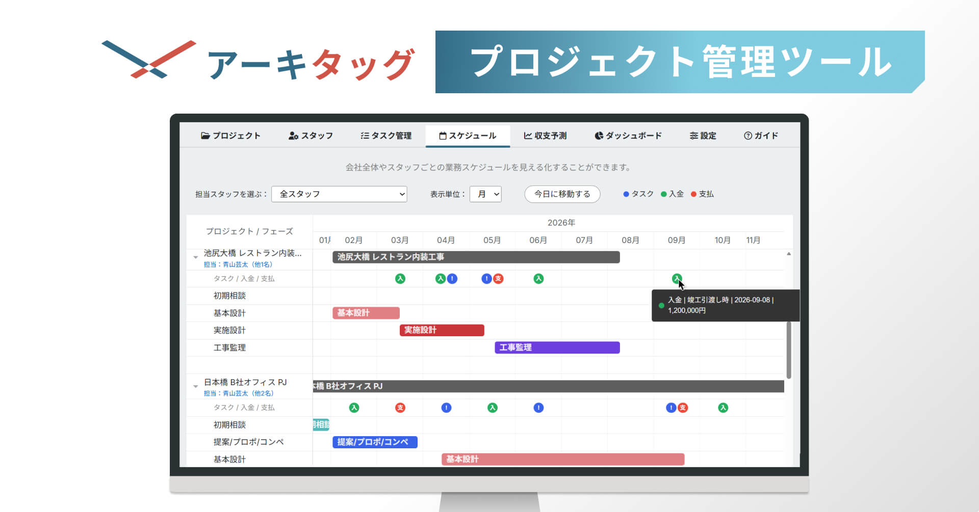 アーキタッグ プロジェクト管理ツール