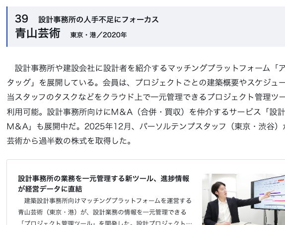 日経アーキテクチュア「100社総覧、建築に革新をもたらすベンチャー」青山芸術の紹介